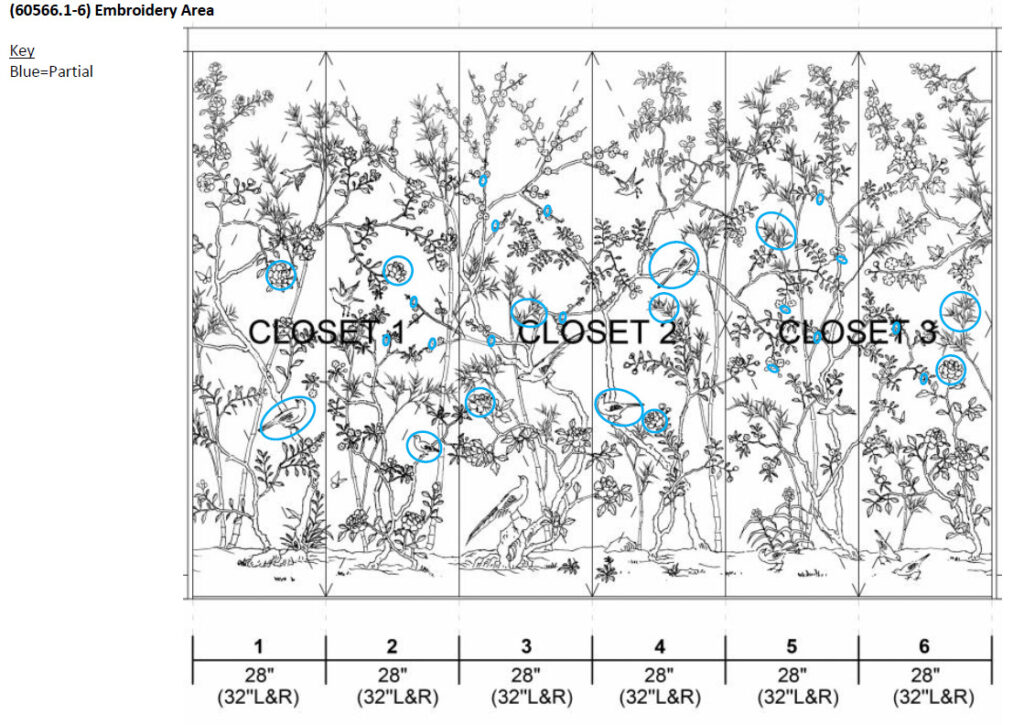 Drawing indicating Areas for Embroidery