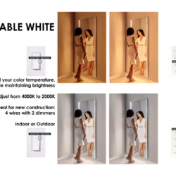 The concept of tunable white
