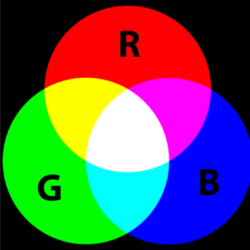 RGB